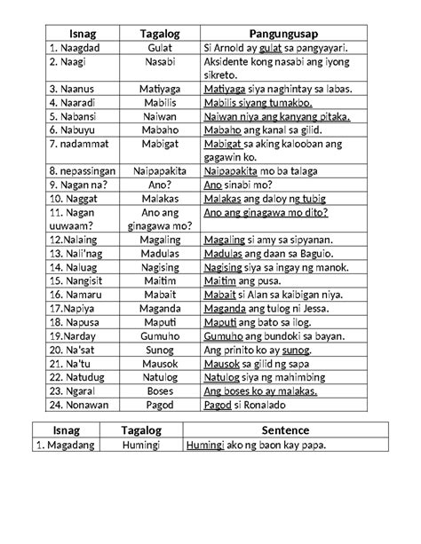 english of humingi|humingi » Tagalog .